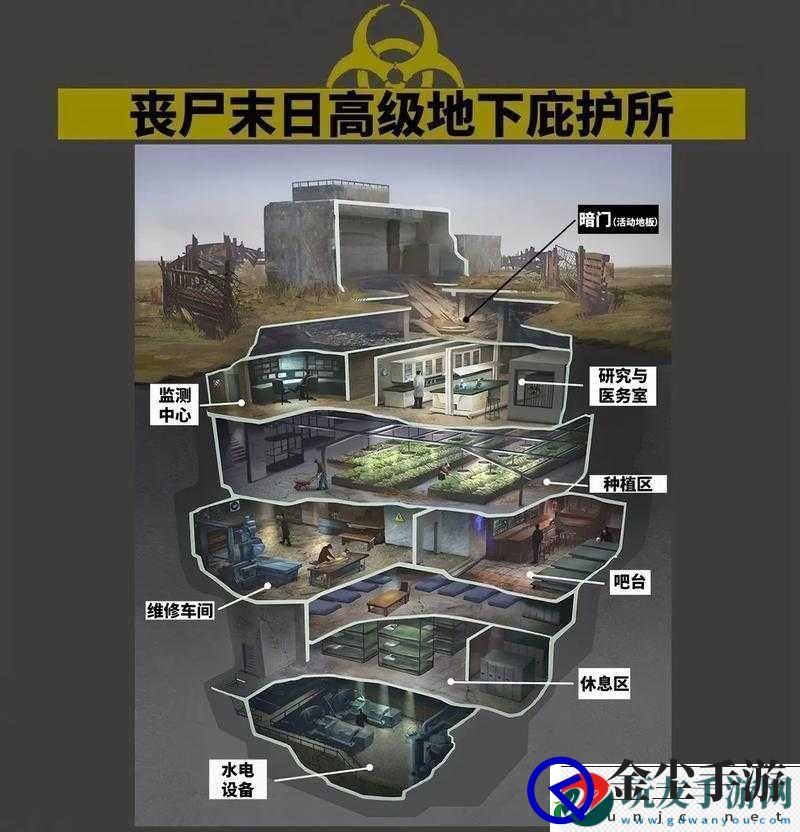 饥荒荒野小屋功能详解与图鉴介绍：生存庇护所的奥秘